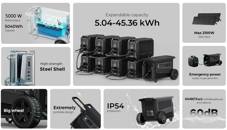 W5-5000W_Power_Sation_4 Kopie.webp